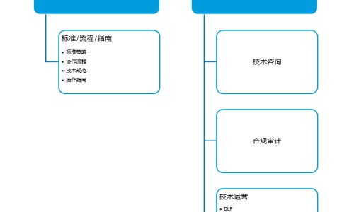 中药剂量总结-【中药用药剂量是指什么】中药的剂量一般是指 - 中药用药剂量是指网